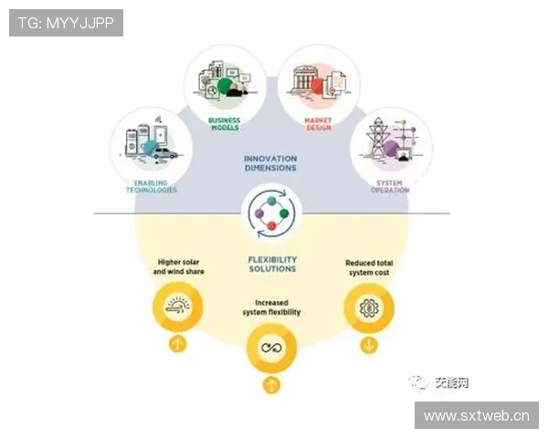 以成功企业家为核心揭示新时代全球商业创新持续增长发展路径